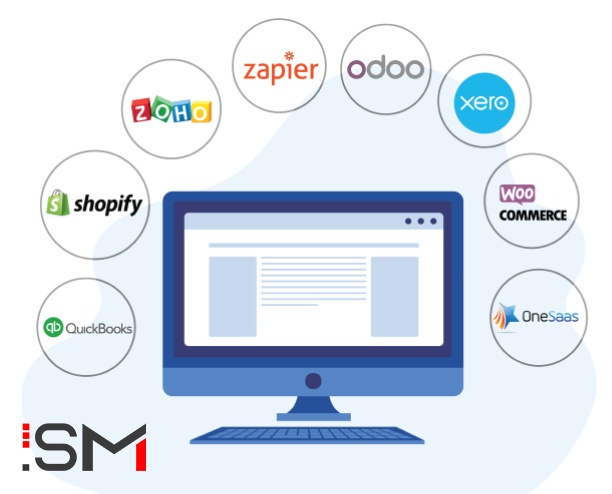 Integrating Shopify or WooCommerce Your E-Commerce to other Inventory & Accounting Software?